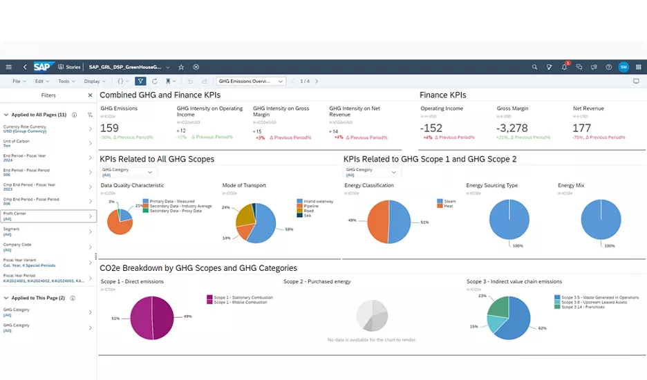 sap green ledger sap-green--ledger